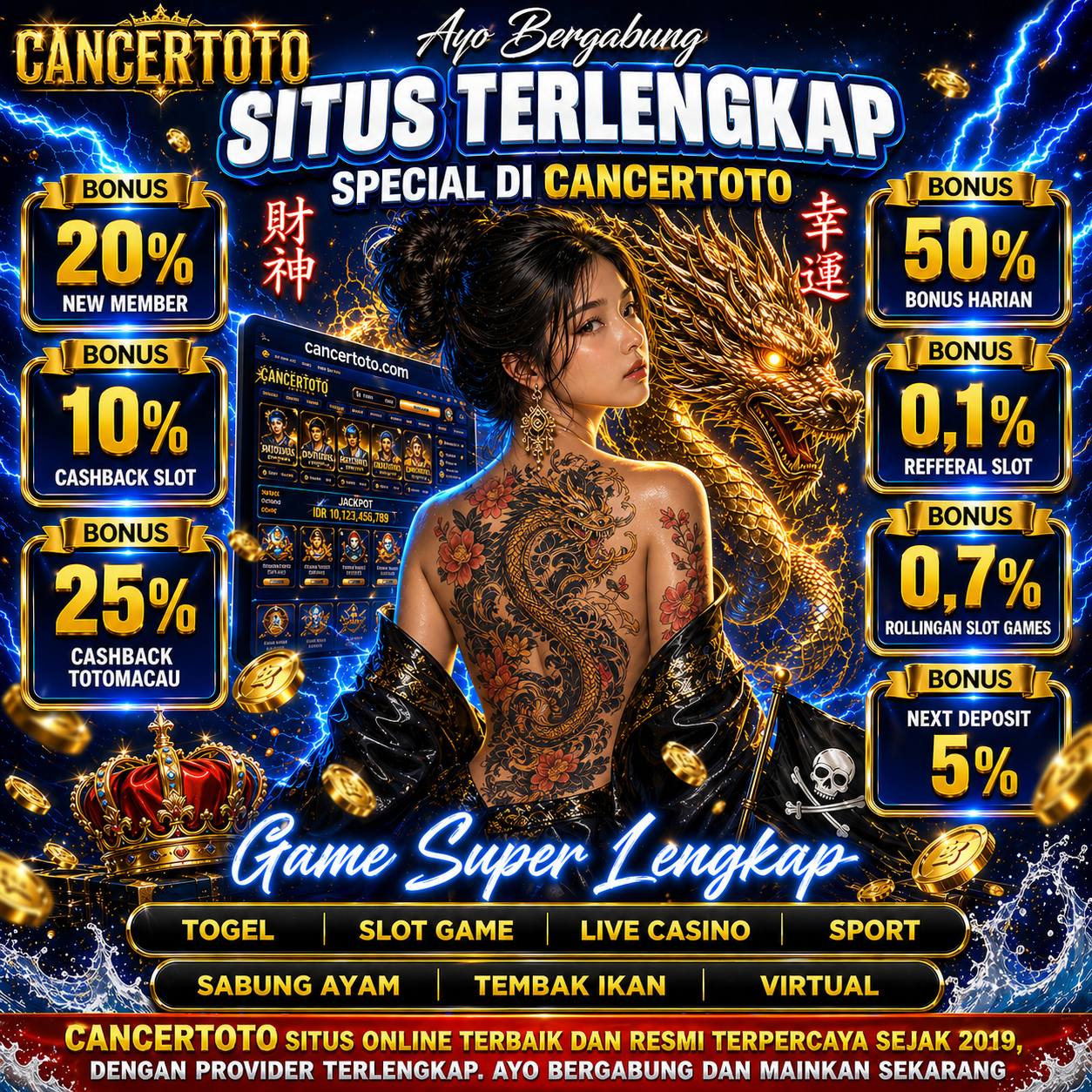 CANCERTOTO - Konstitusi Situs Gacor Resmi Paduan Toto Slot Online Peluang Kemenangan Terbaik 2026